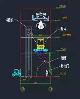 危廢處理技術(shù)